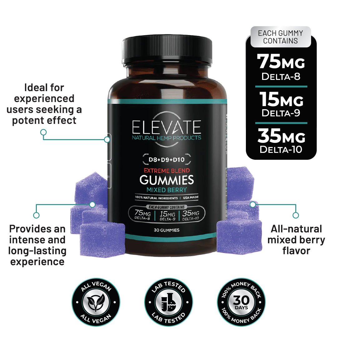 D8 + D9 + D10 Extreme Blend Gummies - Image 2