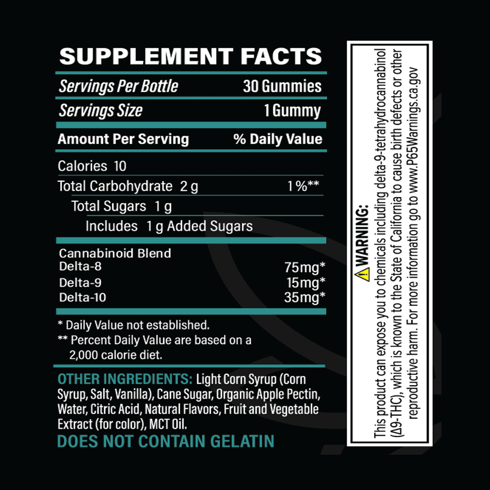 D8 + D9 + D10 Extreme Blend Gummies - Image 3