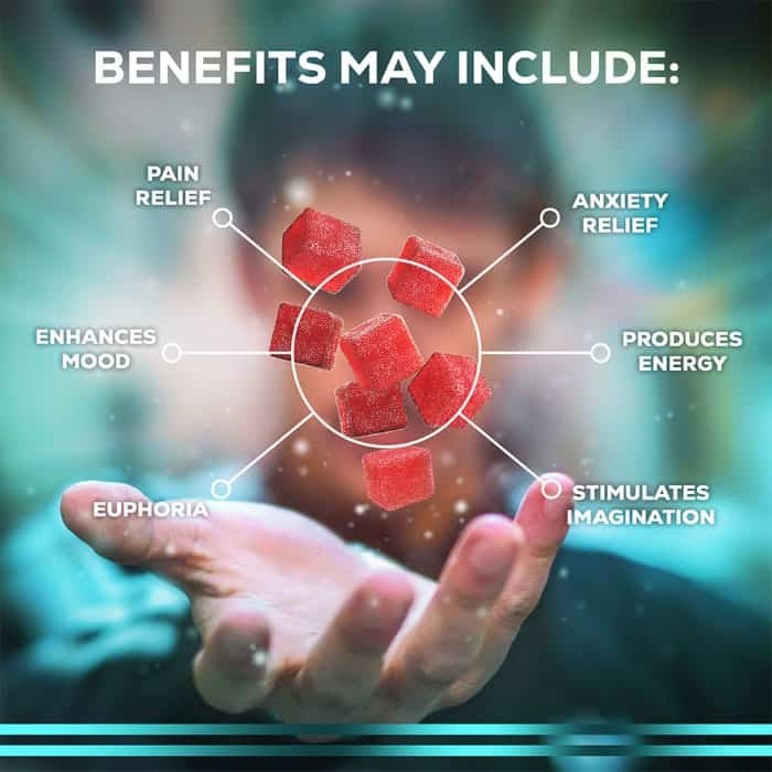 Delta 9 THC Gummies - Strawberry - Image 5